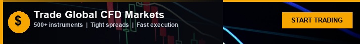 Leaderboard Banner